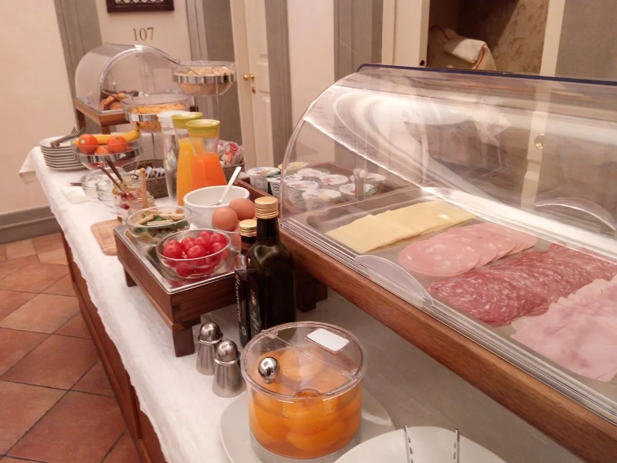 Hotel Renaissance Florence